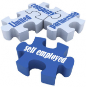 As Year End Approaches: Two Important Questions for Sole Traders